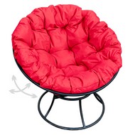 ������ ������� �������� ������ (������ � ������� ��������)