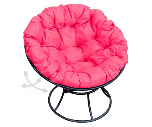 ������ ������� �������� ������ (������ � ������� ��������)