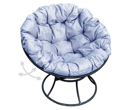 ������ ������� �������� ������ (������ � ����� ��������)