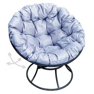 ������ ������� �������� ������ (������ � ����� ��������)