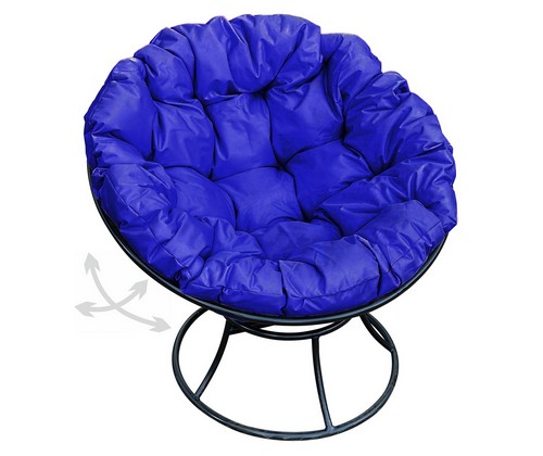 ������ ������� �������� ������ (������ � ����� ��������)