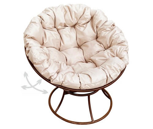 ������ ������� �������� ������ (���������� � ������� ��������)