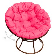 ������ ������� �������� ������ (���������� � ������� ��������)