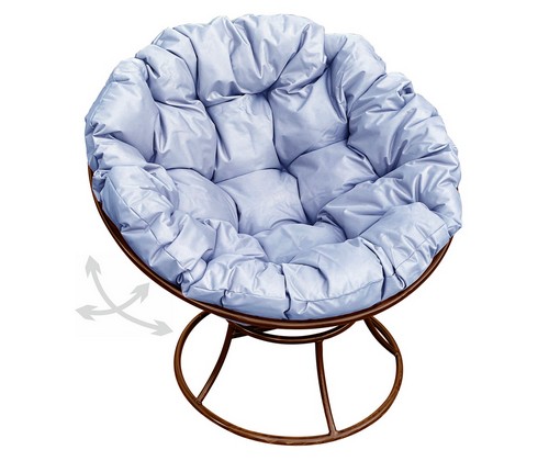 ������ ������� �������� ������ (���������� � ����� ��������)