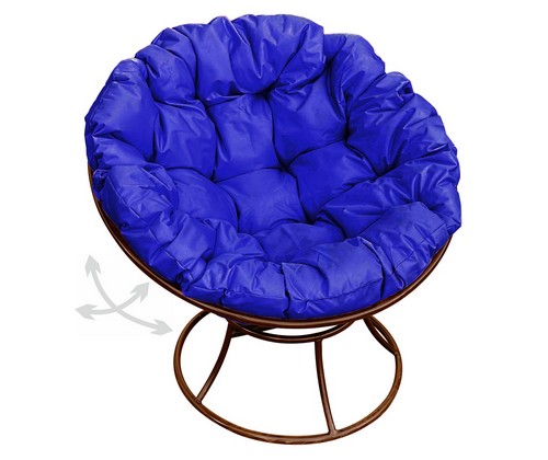 ������ ������� �������� ������ (���������� � ����� ��������)