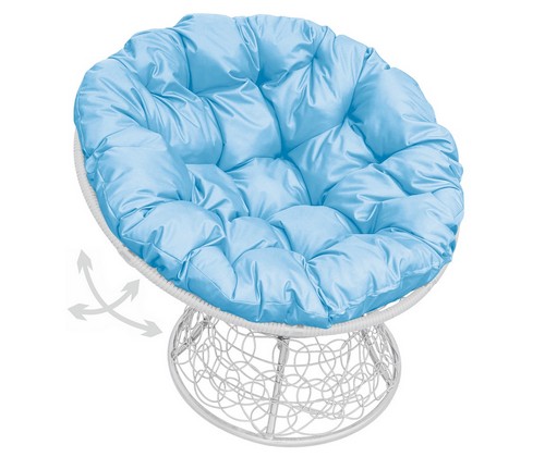 ������ ������� �������� ������ (����� � ������� ��������)