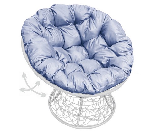 ������ ������� �������� ������ (����� � ����� ��������)