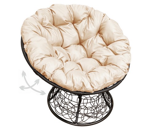 ������ ������� �������� ������ (������ � ������� ��������)