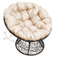 ������ ������� �������� ������ (������ � ������� ��������)