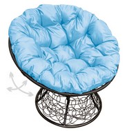 ������ ������� �������� ������ (������ � ������� ��������)