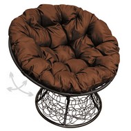 ������ ������� �������� ������ (������ � ���������� ��������)