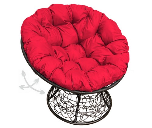 ������ ������� �������� ������ (������ � ������� ��������)