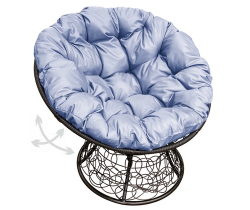 ������ ������� �������� ������ (������ � ����� ��������)