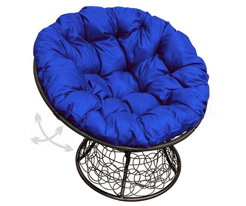 ������ ������� �������� ������ (������ � ����� ��������)