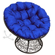 ������ ������� �������� ������ (������ � ����� ��������)