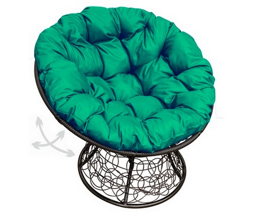 ������ ������� �������� ������ (������ � ������� ��������)