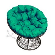 ������ ������� �������� ������ (������ � ������� ��������)