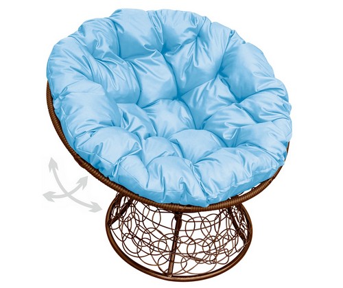 ������ ������� �������� ������ (���������� � ������� ��������)