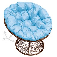 Кресло Папасан пружинка ротанг (коричневое с голубой подушкой)