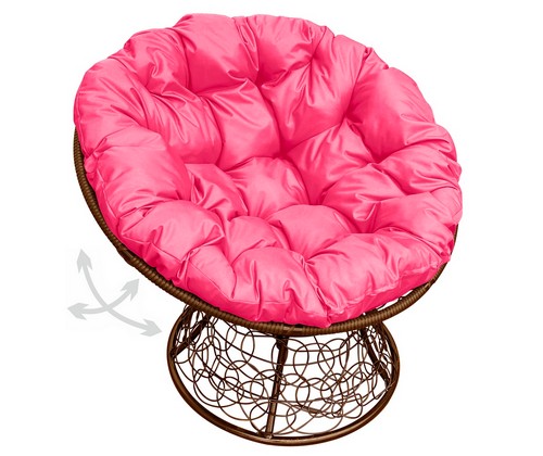 ������ ������� �������� ������ (���������� � ������� ��������)