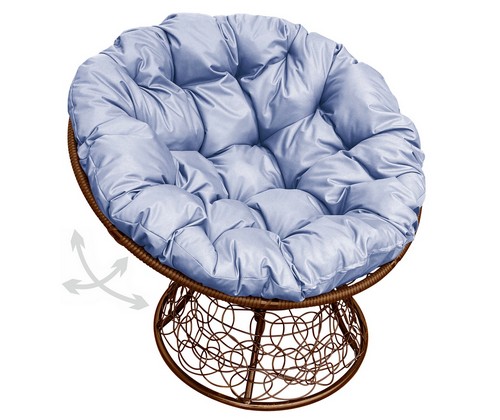 ������ ������� �������� ������ (���������� � ����� ��������)