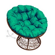 ������ ������� �������� ������ (���������� � ������� ��������)