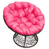 ������ ������� ������ (������ � ������� ��������)