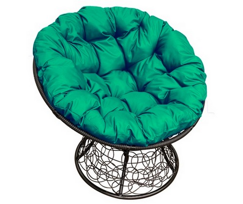 ������ ������� ������ (������ � ������� ��������)