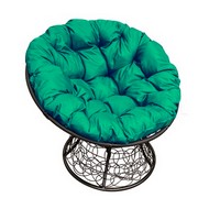 ������ ������� ������ (������ � ������� ��������)