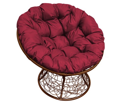 ������ ������� ������ (���������� � �������� ��������)