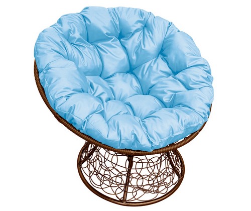 ������ ������� ������ (���������� � ������� ��������)