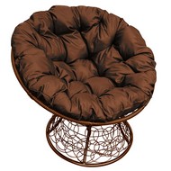 ������ ������� ������ (���������� � ���������� ��������)