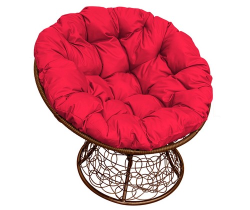 ������ ������� ������ (���������� � ������� ��������)