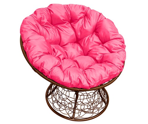 ������ ������� ������ (���������� � ������� ��������)