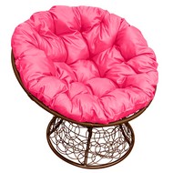 ������ ������� ������ (���������� � ������� ��������)