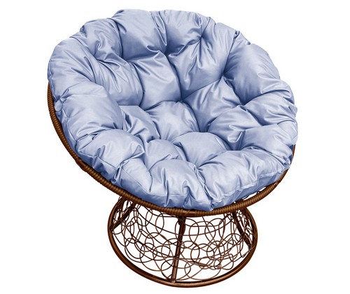 ������ ������� ������ (���������� � ����� ��������)