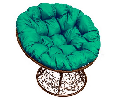 ������ ������� ������ (���������� � ������� ��������)