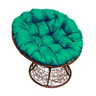 ������ ������� ������ (���������� � ������� ��������)