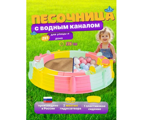�������-��������� ������� ������� � ����� �������� (������, �������, �������)