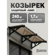 ������� ������� ���������� ���� (������, ������)